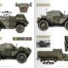 VEHICLES OF THE POLISH 1ST ARMOURED DIVISION