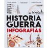 HISTORIA DE LA GUERRA EN INFOGRAFIAS